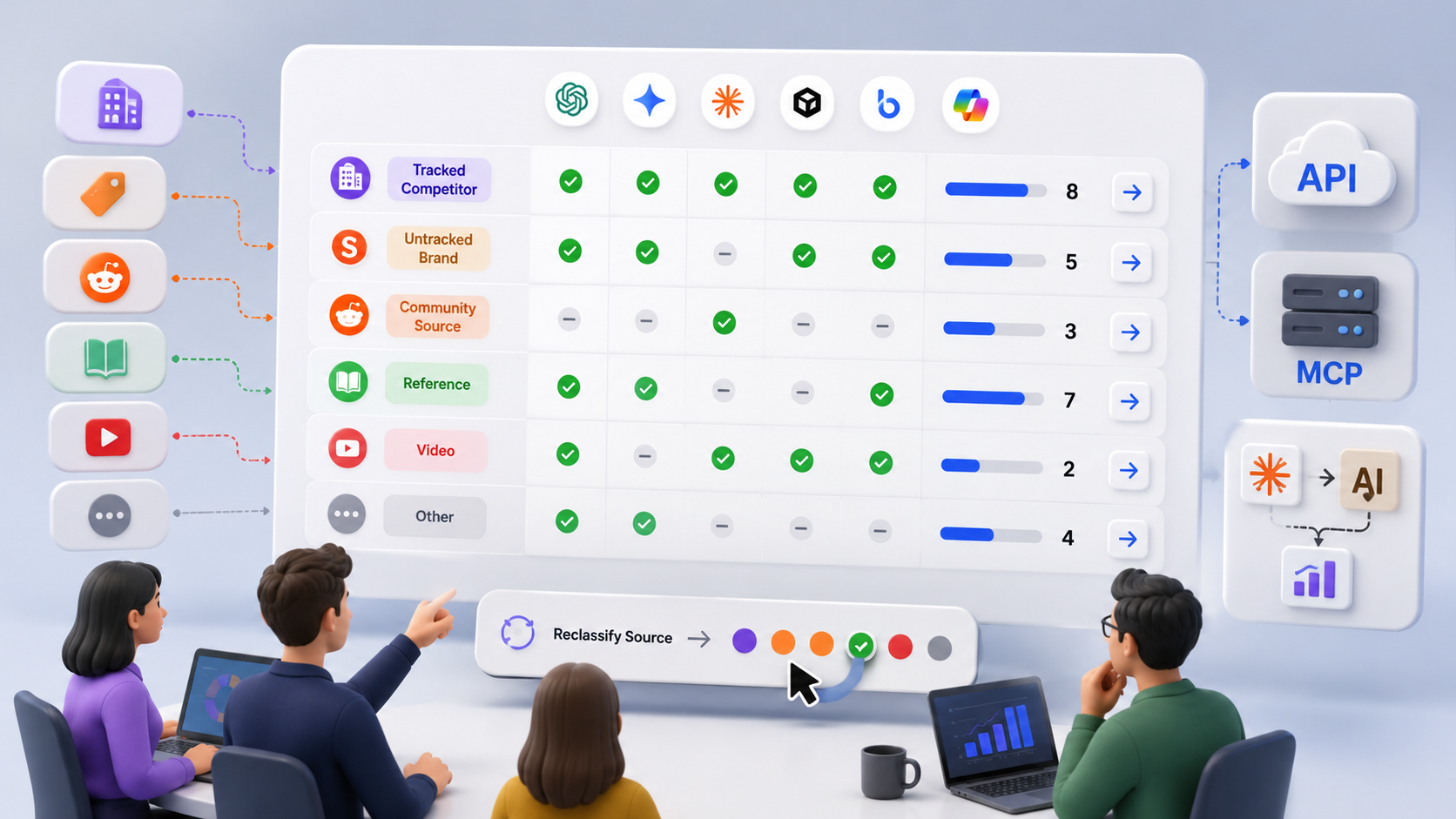 Per-Prompt Competitor Tracking: See Exactly Who AI Cites Instead of You